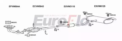 Глушитель EuroFlo VWBOR28 2001A